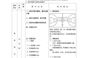 标题:如何找到提高篮球声誉的训练课程:综合指南与实用建议